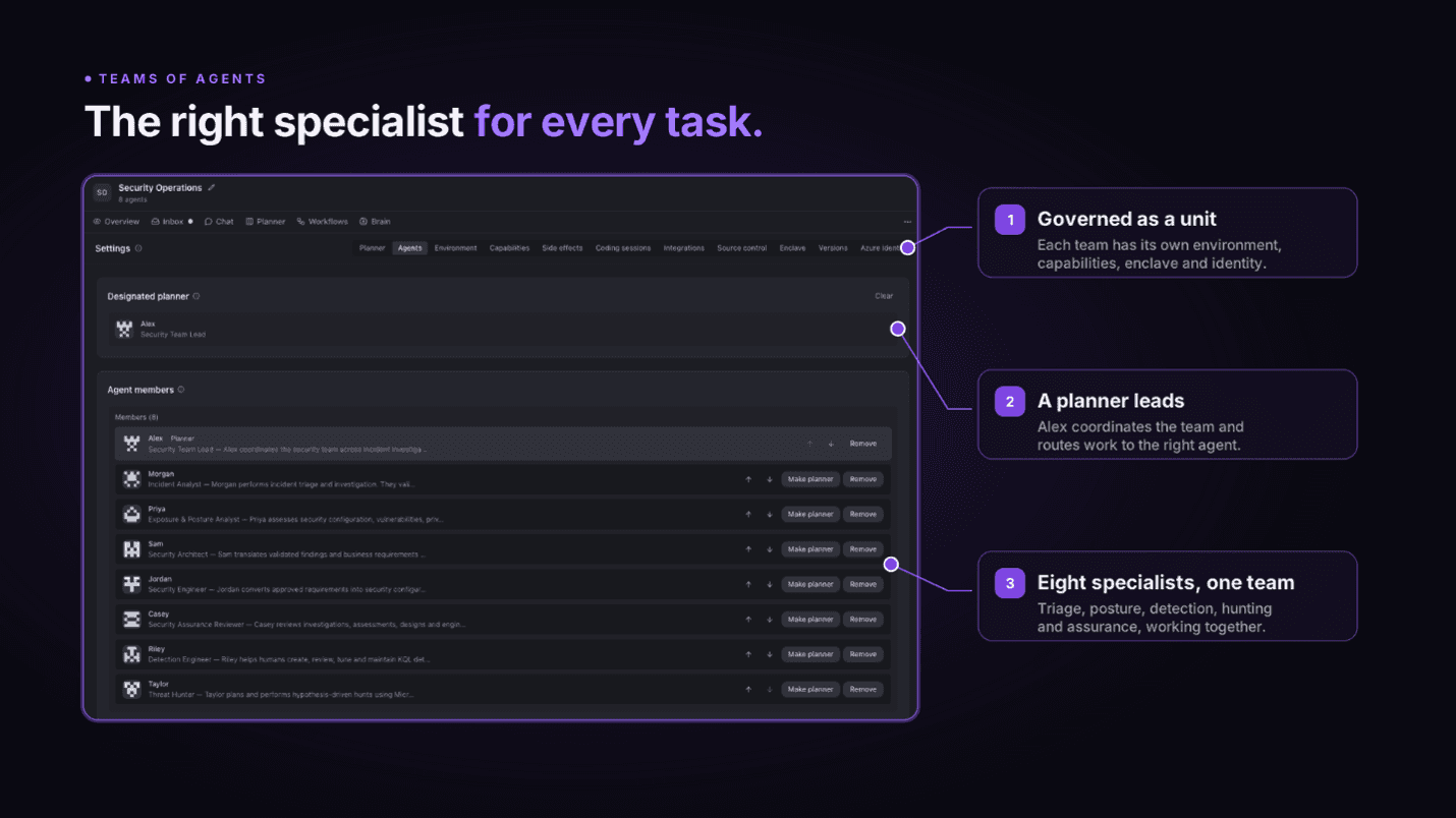 Forge team settings for a Security Operations team of eight agents, showing the designated planner and the specialist members.